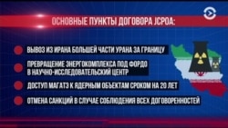 Белый дом считает, что Иран не выполняет договор JCPOA